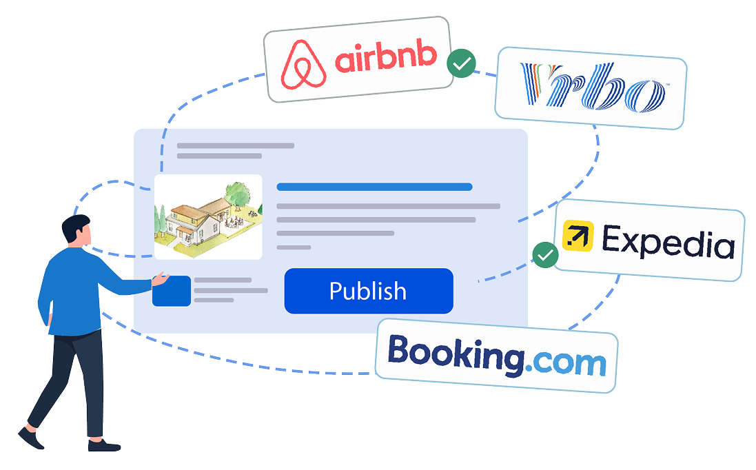 Publishing a listing to Airbnb, Vrbo, Expedia, and Booking.com